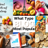 Unlock Your Blogging Potential: Explore 3 Blog Types